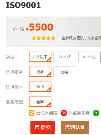 ISO9001認證價格